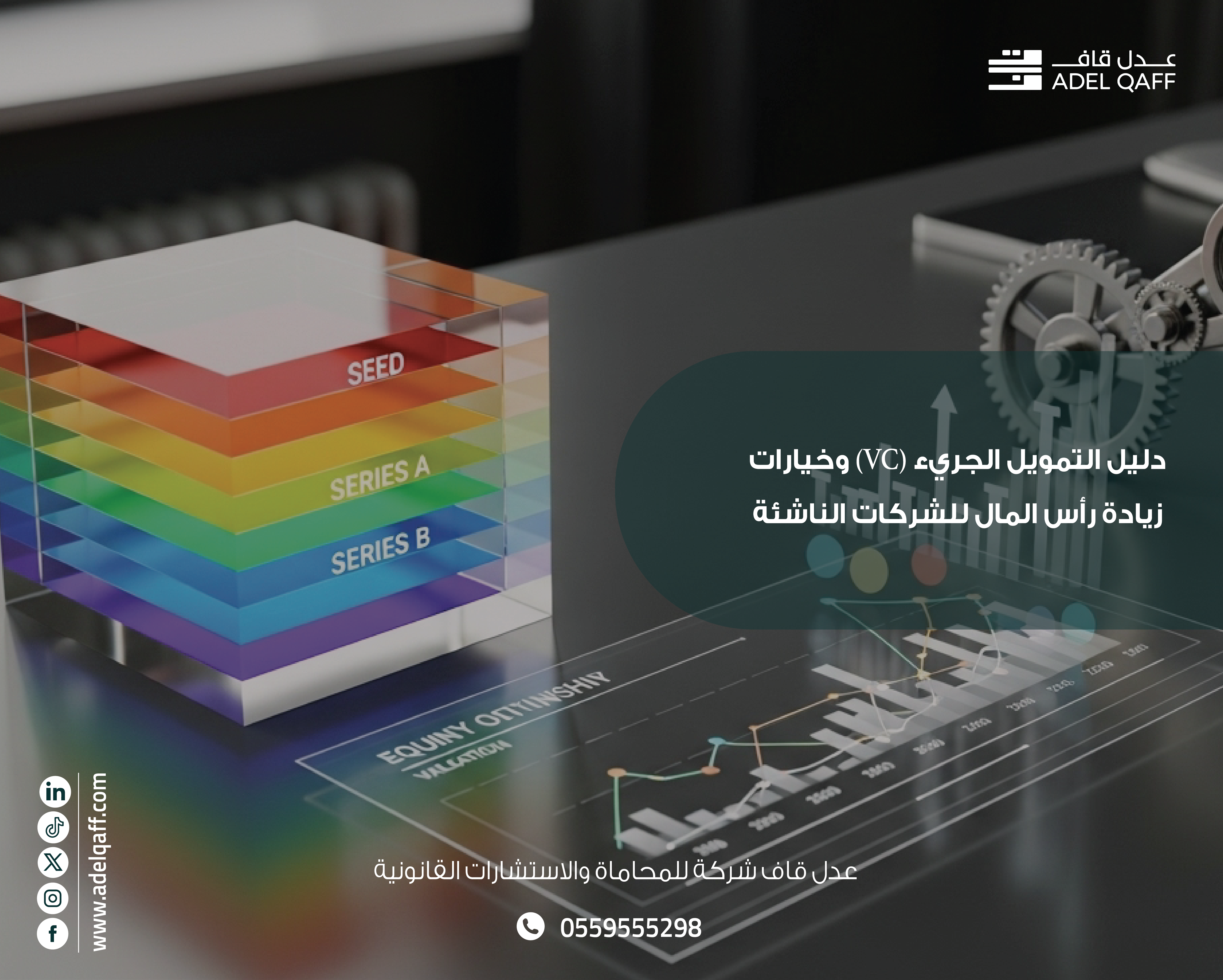 دليل التمويل الجريء وزيادة رأس المال للشركات الناشئة في السعودية | 2025